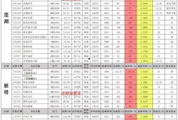 小米9最新爆料数据图解,性能与设计双升级，图解揭秘旗舰新篇章