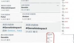 草神外网爆料视频,剧情亮点与角色深度解析