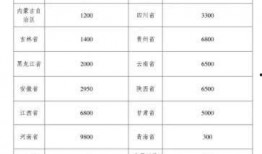 黑龙江特岗爆料最新消息,最新消息揭示招聘内幕与进展