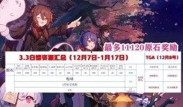 原神爆料叶哥视频在线观看,揭秘游戏新内容与精彩瞬间
