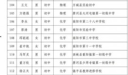 大连新闻爆料人名单公布,揭秘幕后信息提供者