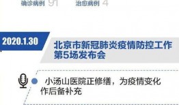 北京新闻爆料平台有哪些,聚焦城市脉搏，洞察民生热点