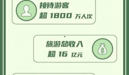 长春大博主爆料最新消息,揭秘背后惊人真相！