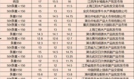 龙港市大姐爆料事件最新,揭秘事件背后真相与争议