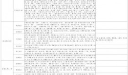 杜大姐最新爆料视频大全,揭秘娱乐圈不为人知的一面