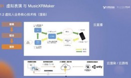 虚拟人爆料娱乐网站下载,娱乐网站下载背后的秘密大曝光