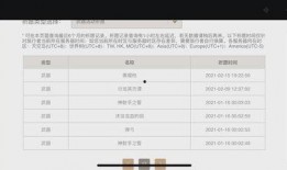 爆料原神抽奖机制最新,揭秘概率与策略